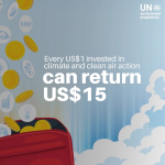 25 measures could halve CO2, avoid $1.5 trln annual cost: UNEP