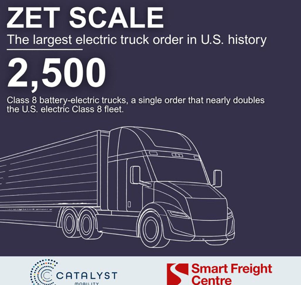 2,500 electric trucks ordered in largest US deal to date