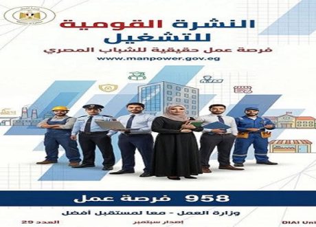 وزارة العمل تطرح 958 فرصة عمل جديدة في 12 محافظة.. والوظائف متاحة عبر 43 شركة خاصة